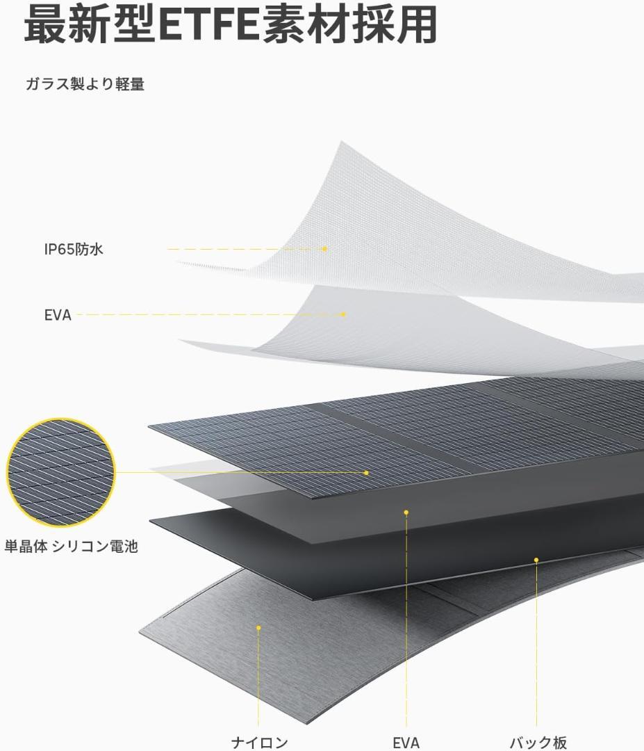 ソーラーパネル 200W ソーラーチャージャー 折り畳み式 太陽光パネル