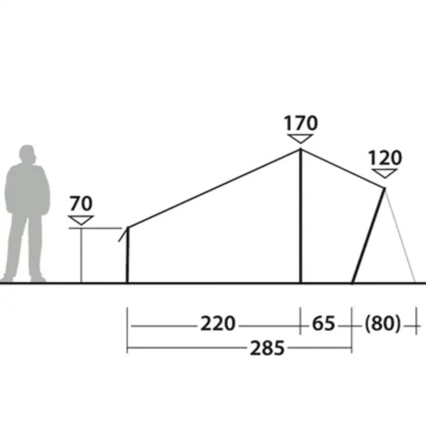 新品 Robens Yukon Shelter シェルター テント パップテント