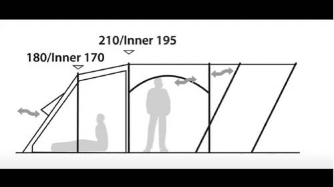 ローベンス　テント　カントリーコテージ600 定価: ¥168,300