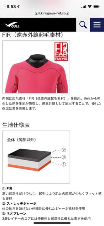 ココロア ウェットスーツ レディース