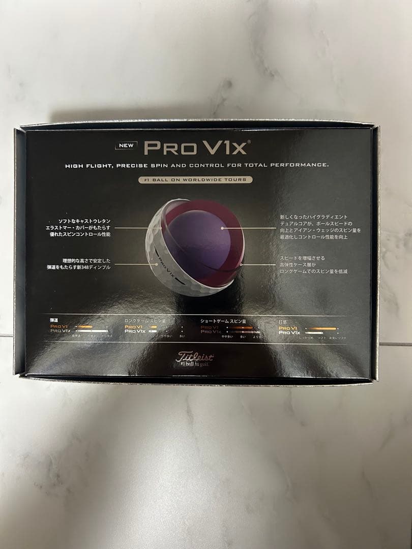 タイトリストプロV1XPROV1Xゴルフボール25年ダブルナンバー4ダース48個
