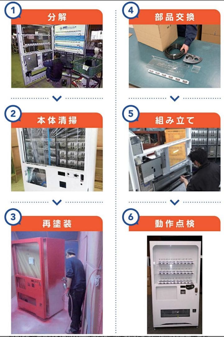 ⭐️ど冷えもん⭐️５年保証⭐️屋外可⭐️5-10種⭐️冷凍/冷蔵⭐️事業メリット大⭐️新古品⭐️