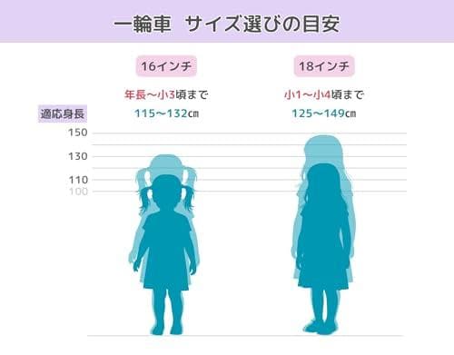 トップ(Top) 一輪車 子供 小学生 16インチ ラベンダー パープル スpo