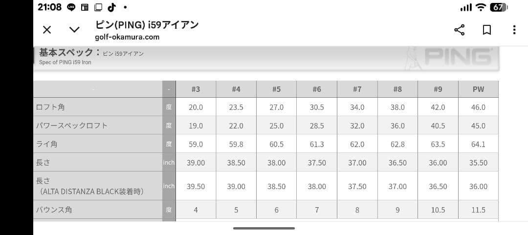 ピン アイアン6本セット i59 モーダス115S