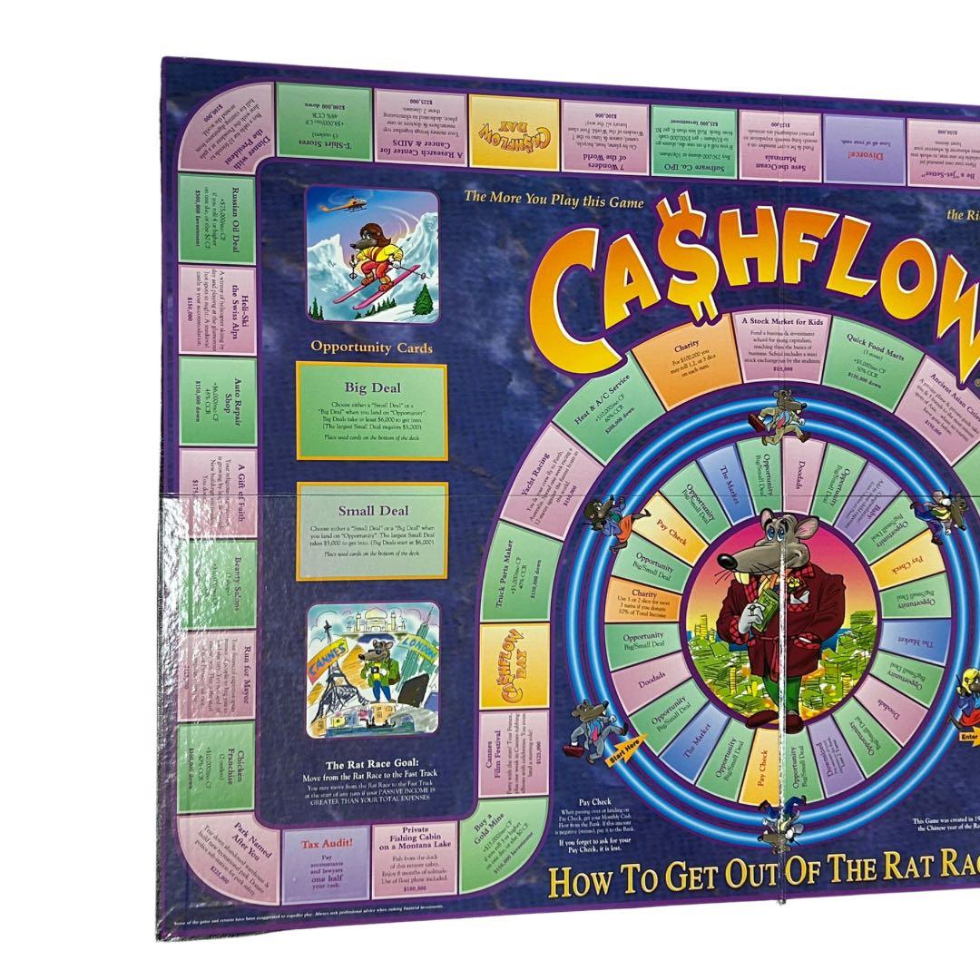 【英語版】キャッシュフロー101 ボードゲーム CASHFLOW 101 廃盤品