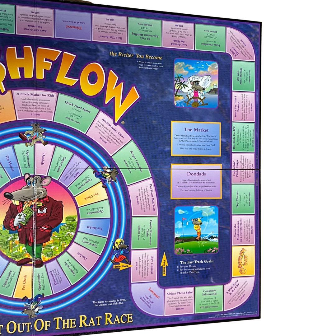 【英語版】キャッシュフロー101 ボードゲーム CASHFLOW 101 廃盤品