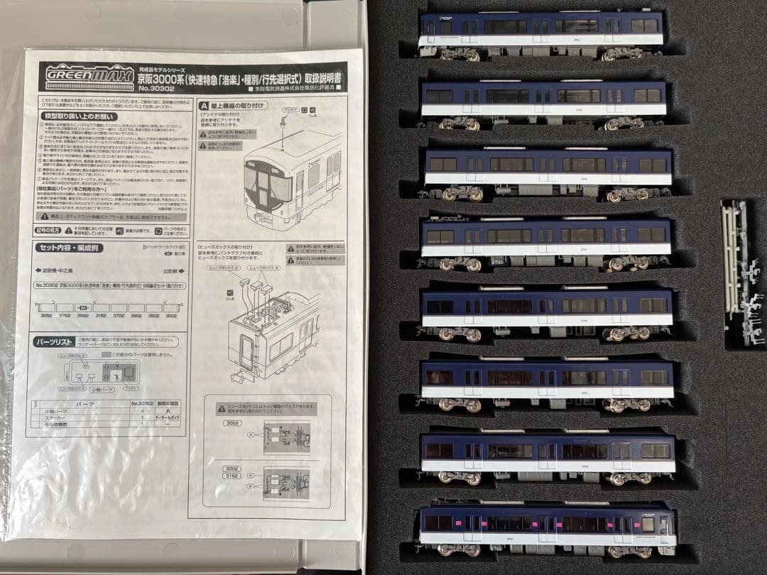 グリーンマックス　京阪3000系(快速特急「洛楽」・種別/行先選択式)8両セット