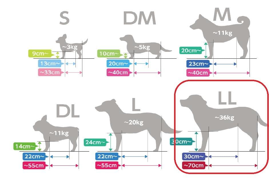 OneAid ワンエイド リラクッションLL（大型犬用）撥水カバー付き