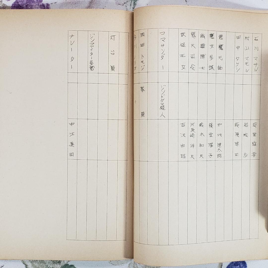 【石ノ森章太郎】◆『仮面ライダースーパー１ 準備稿』台本◆検） ポケモン