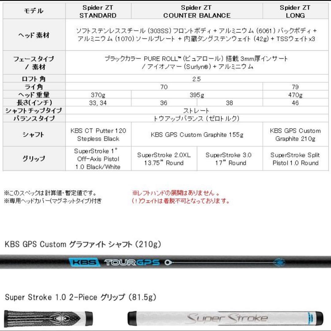 最新 テーラーメイド スパイダー Spider ZT長尺 46インチ　ゼロトルク