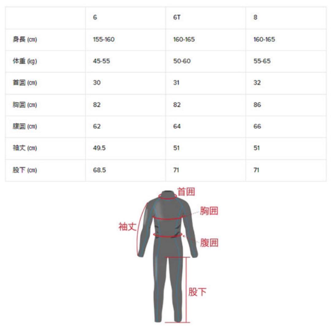 24ss フルスーツ3/2mm