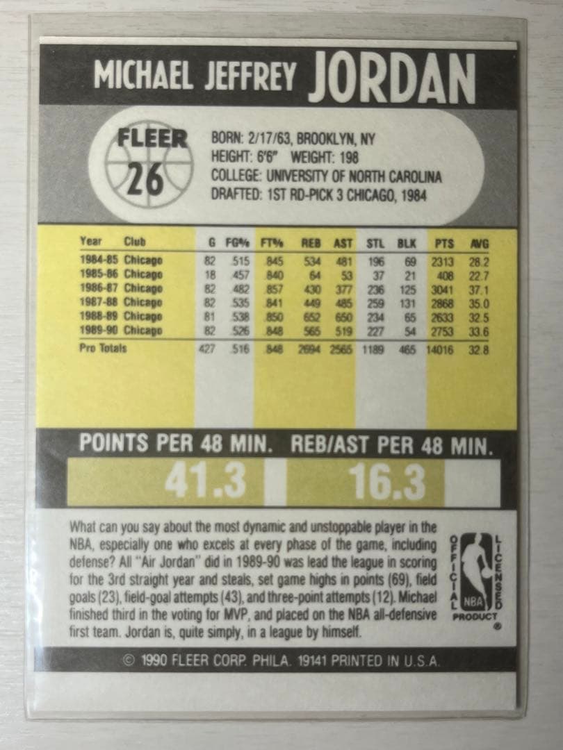 ☆レア☆マイケル・ジョーダン☆トレカ