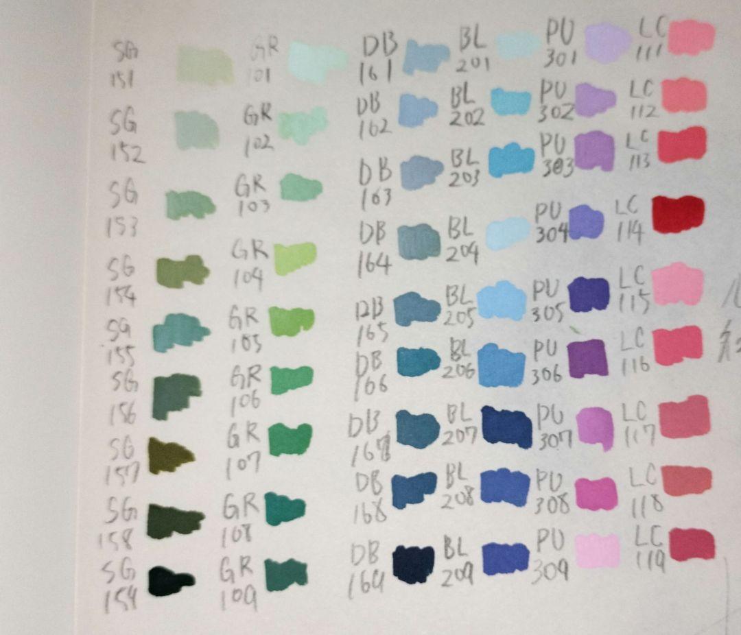 languo アクリルマーカー セット 171色