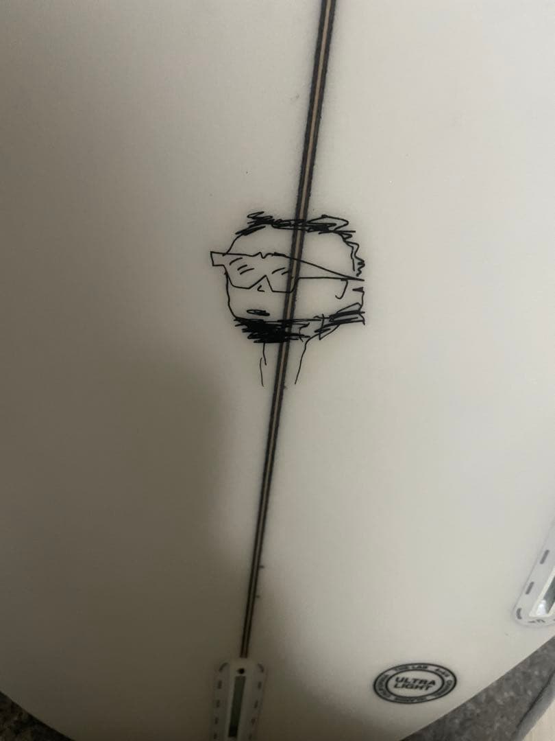 ネックベアード3