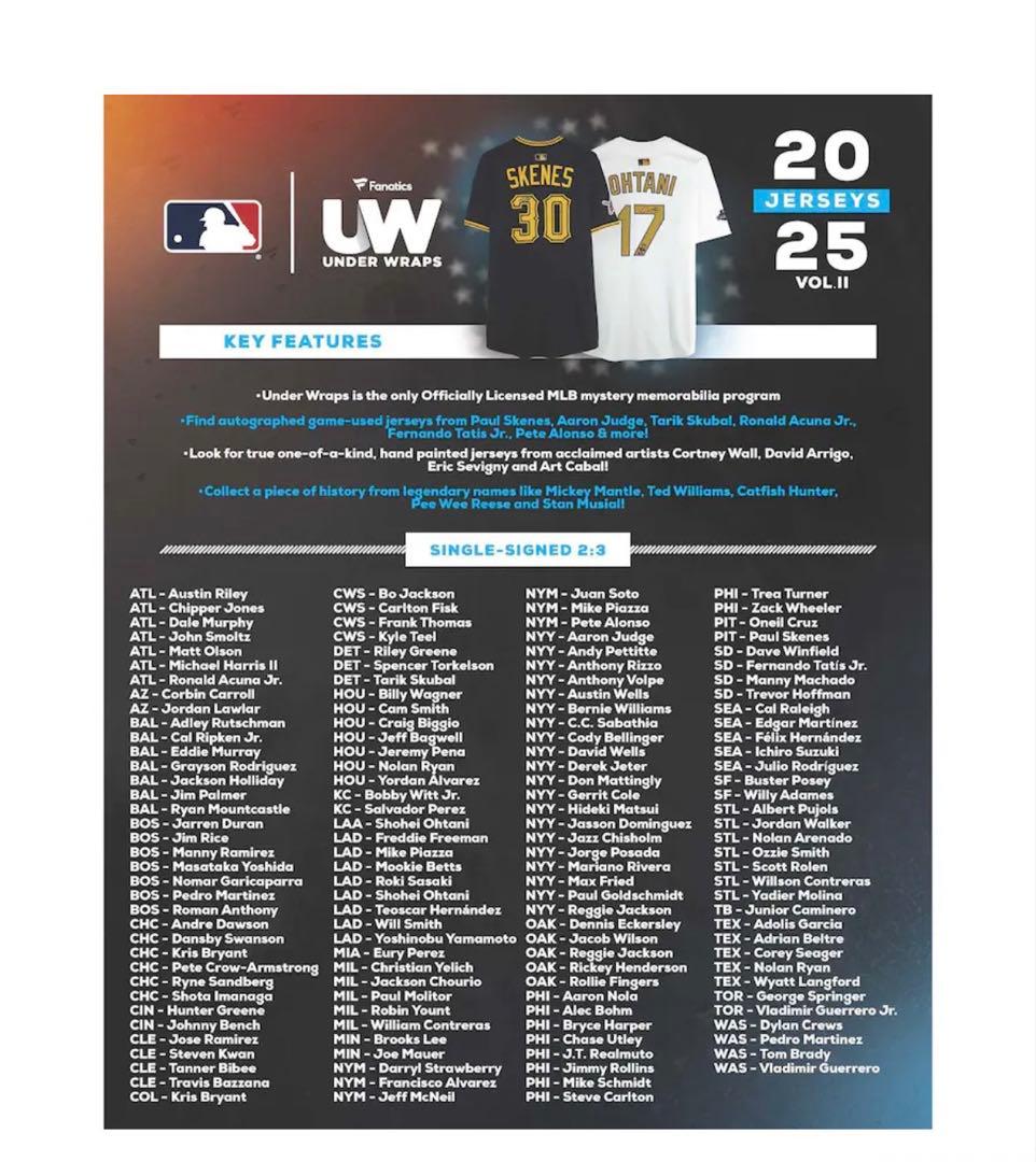 【新品未開封】MLB 2025 Fanatics Under Wraps V2
