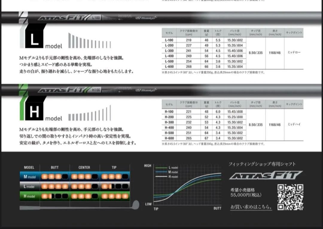 UST mamiya ATTAS Fit M500 テーラーメイド スリーブ