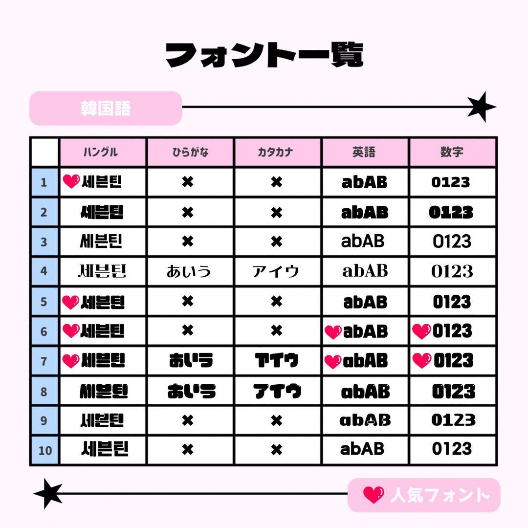 ゆいページ♡ネームボード うちわ文字 連結文字パネル オーダー