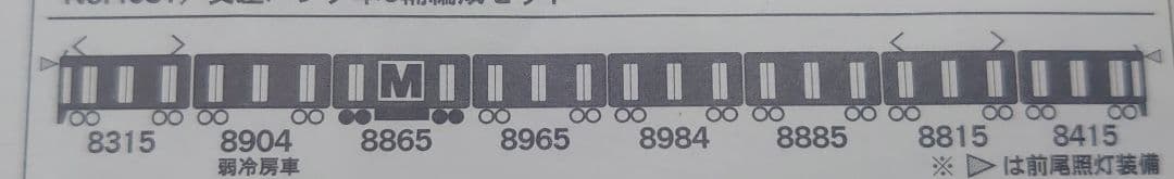 屋根上精密仕上 阪急 8300系 3次車 8両 貴重品 グリーンマックス