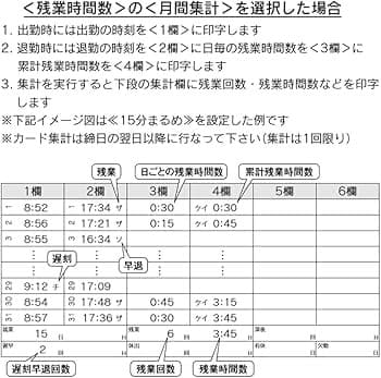 ♡Oc1008 SEIKO 多機能タイムレコーダー Z150 赤 オフィス用品