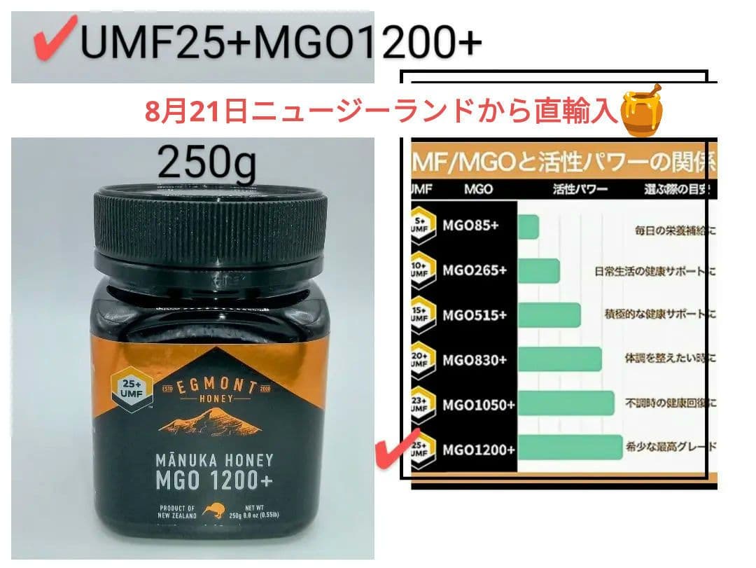 エグモント マヌカハニーUMF25+MGO1200+ 250g■eg-11