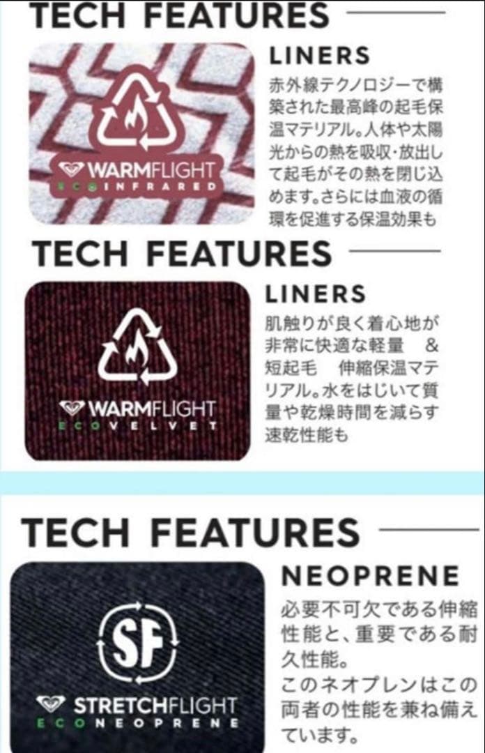 ぱおぱお(ROXYウェット&RINCONタッパーセット)