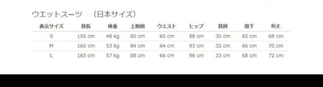 ぱおぱお(ROXYウェット&RINCONタッパーセット)