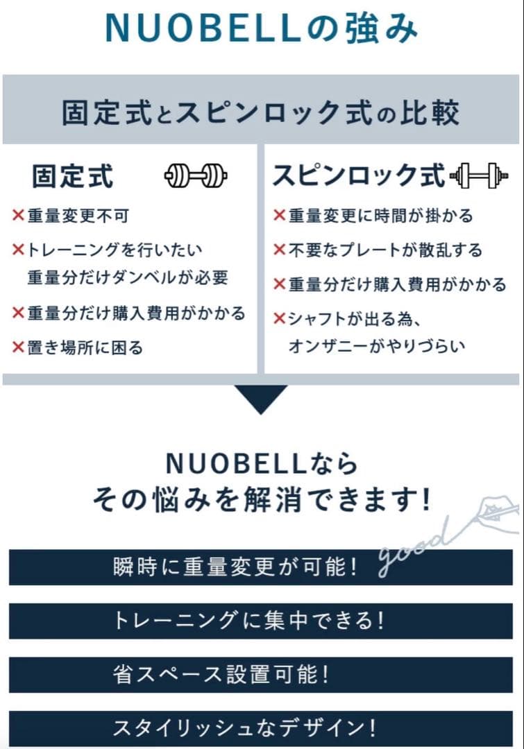 【要セット購入】フレックスベル可変式ダンベル 2kg刻み20kg ①
