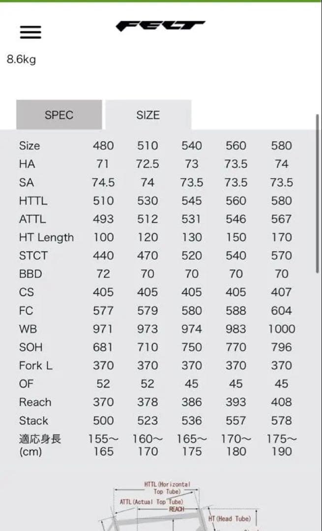 FELT 2015 F75 ロードバイク デュラエース 510サイズ