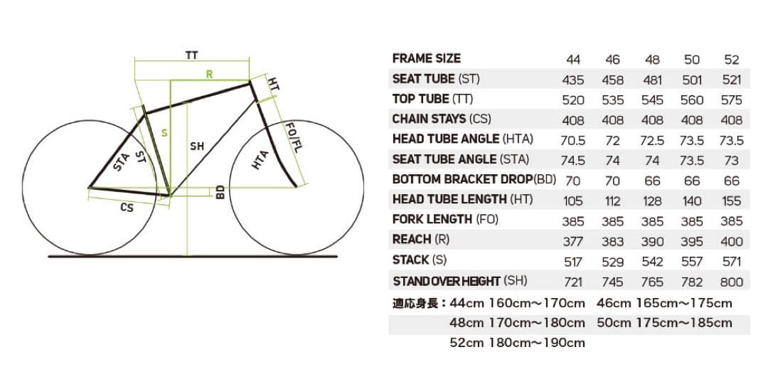 ベ*君様 MERIDA SCULTURA 6000 メリダ スクルトゥーラ CF