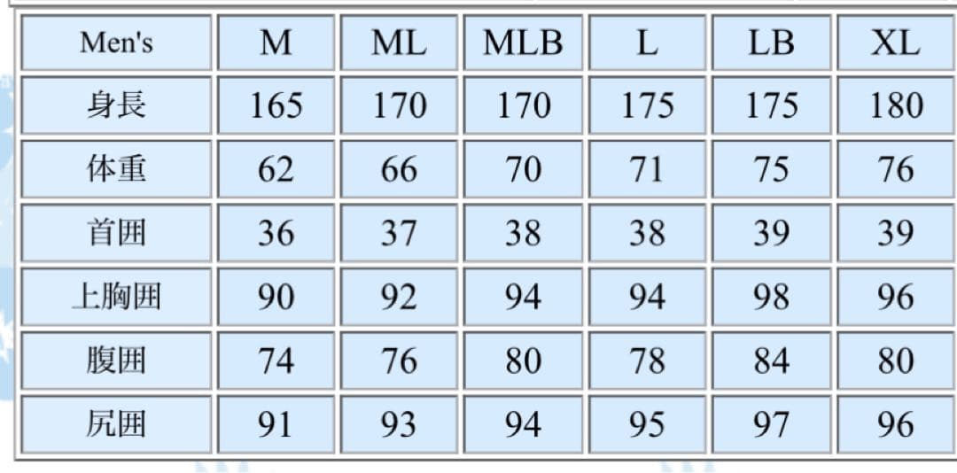 け*須様 新品未使用オニールフルスーツセミドライ 5✕3 バックジップ サイズメ