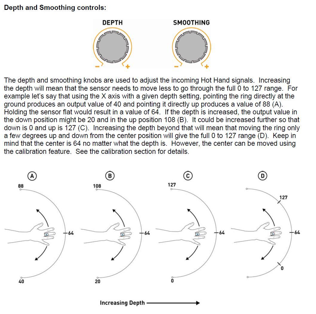 ギター source audio MIDI-EXP