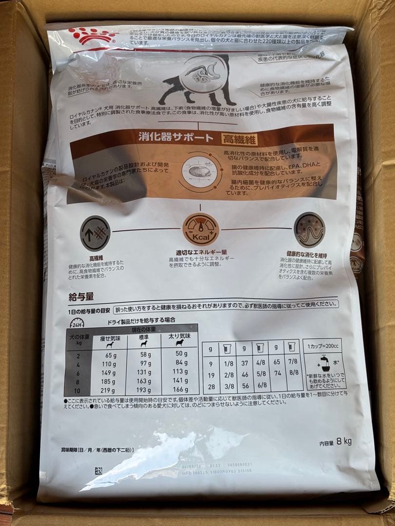  CANIN ロイヤルカナン消化器サポート 高繊維 8kg