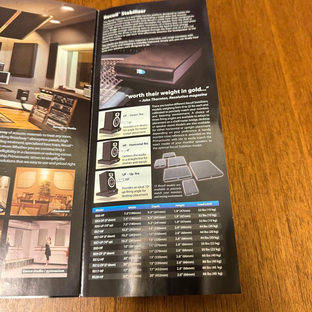 Primacoustic RX5 DF (前傾)2つセット【インシュレーター】