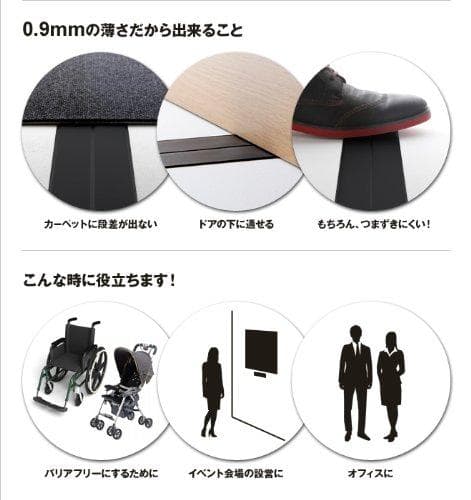 世界で一番薄い0.9mm 電源コード フラットコード 2m 白