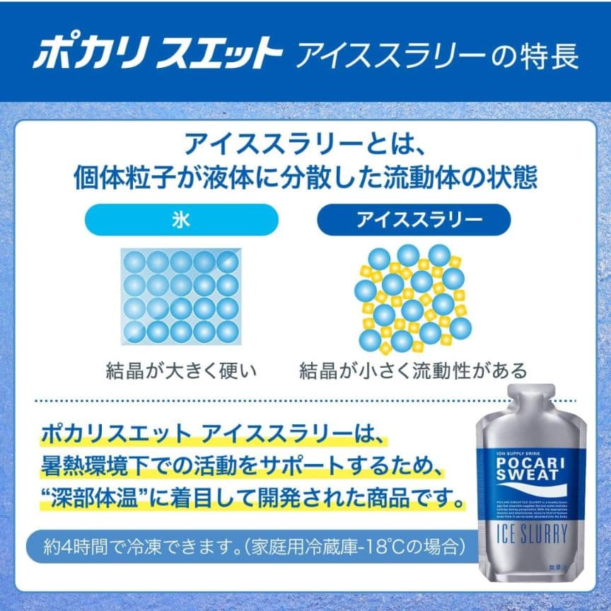 ポカリスエット アイススラリー 100g×6袋×6箱
