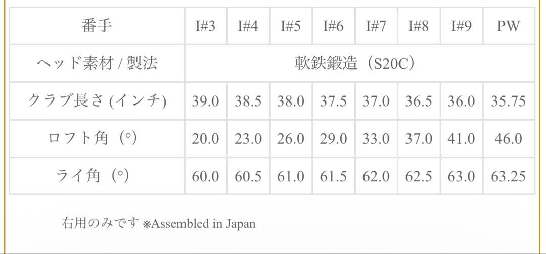 キャロウェイ　x-forged アイアン6本セット（PW〜5）