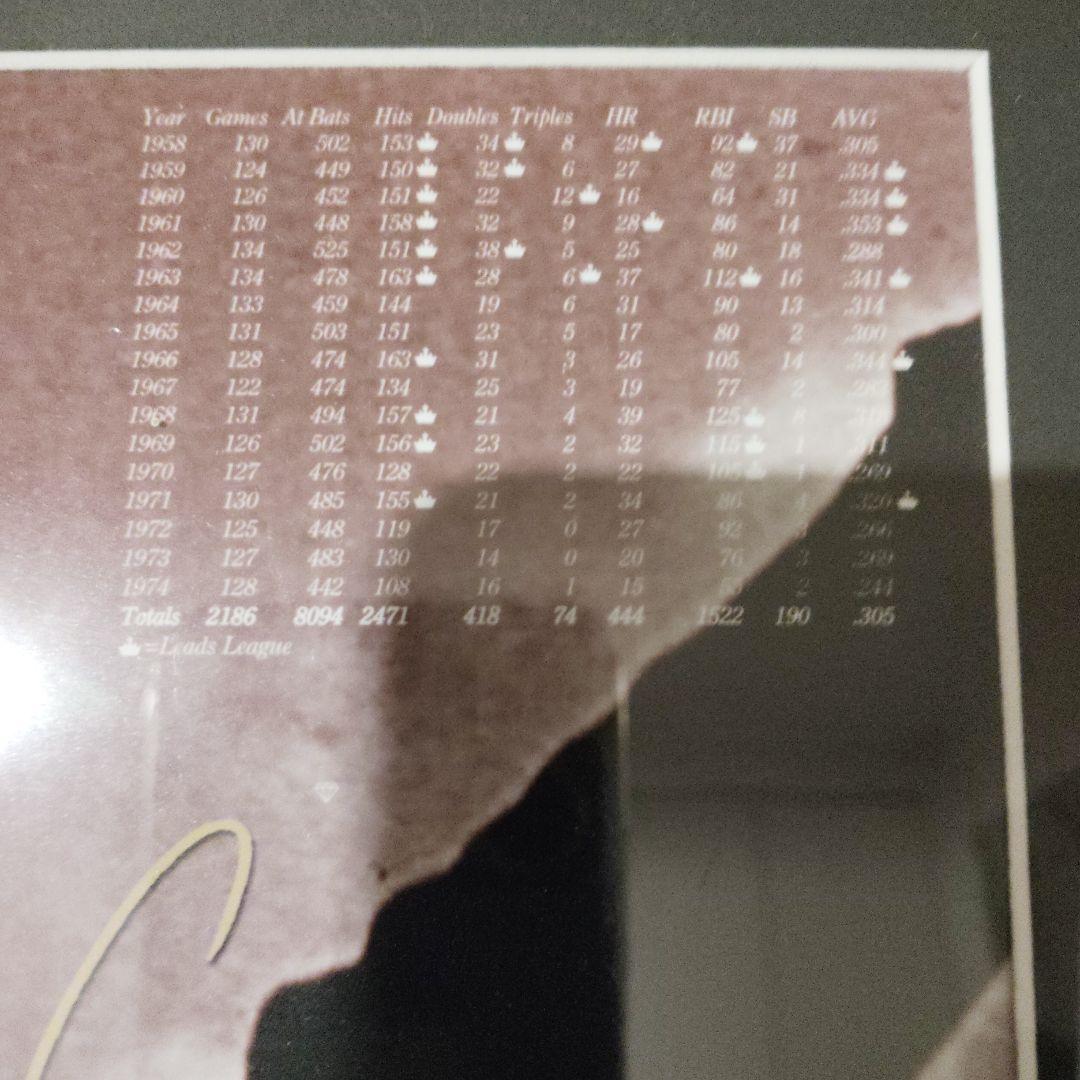 長嶋茂雄 引退記念メモリアルパネル