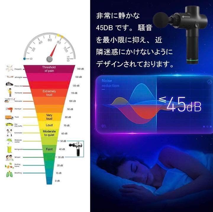 本格的プロ施術をご自宅で❣いつでも手軽に筋膜リリース♪❤プロ用マッサージガン