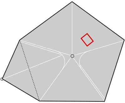 【完璧セット】サーカスTC DX+（チムニーホール付き）＆フロントフラップワイド