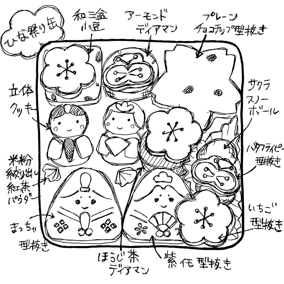 nameko様おまとめページ ひな祭り缶 ＆ 小BOXセット