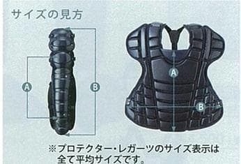 久保田スラッガー 野球 硬式 プロテクター 防具 CP-110 ブラック