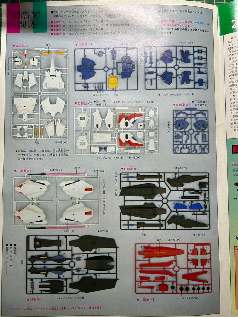 BANDAI Z-GUNDAM MSZ-006 1/60・ジャンク品