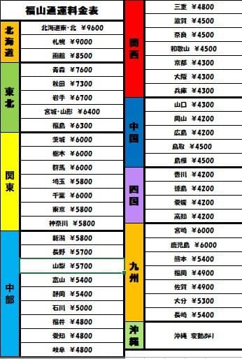 パチスロ実機　S傷物語FS　不要機ボリューム調整付