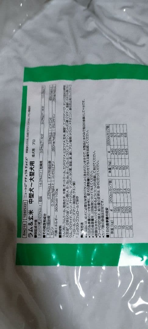 ニュートロ ナチュラル チョイス 中～大型犬用 成犬用 ラム＆玄米値下げ不可