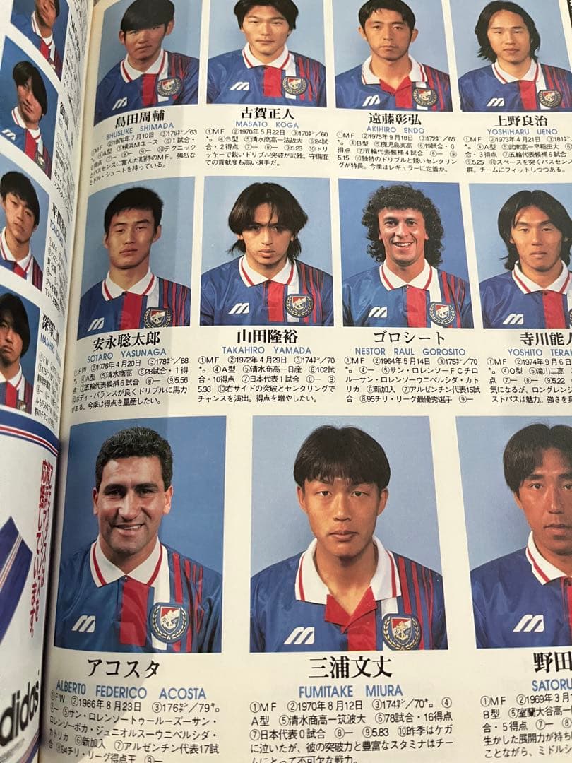 貴重！サッカーダイジェスト特別増大号　1996Jリーグ選手名鑑