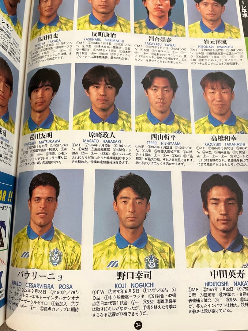 貴重！サッカーダイジェスト特別増大号　1996Jリーグ選手名鑑