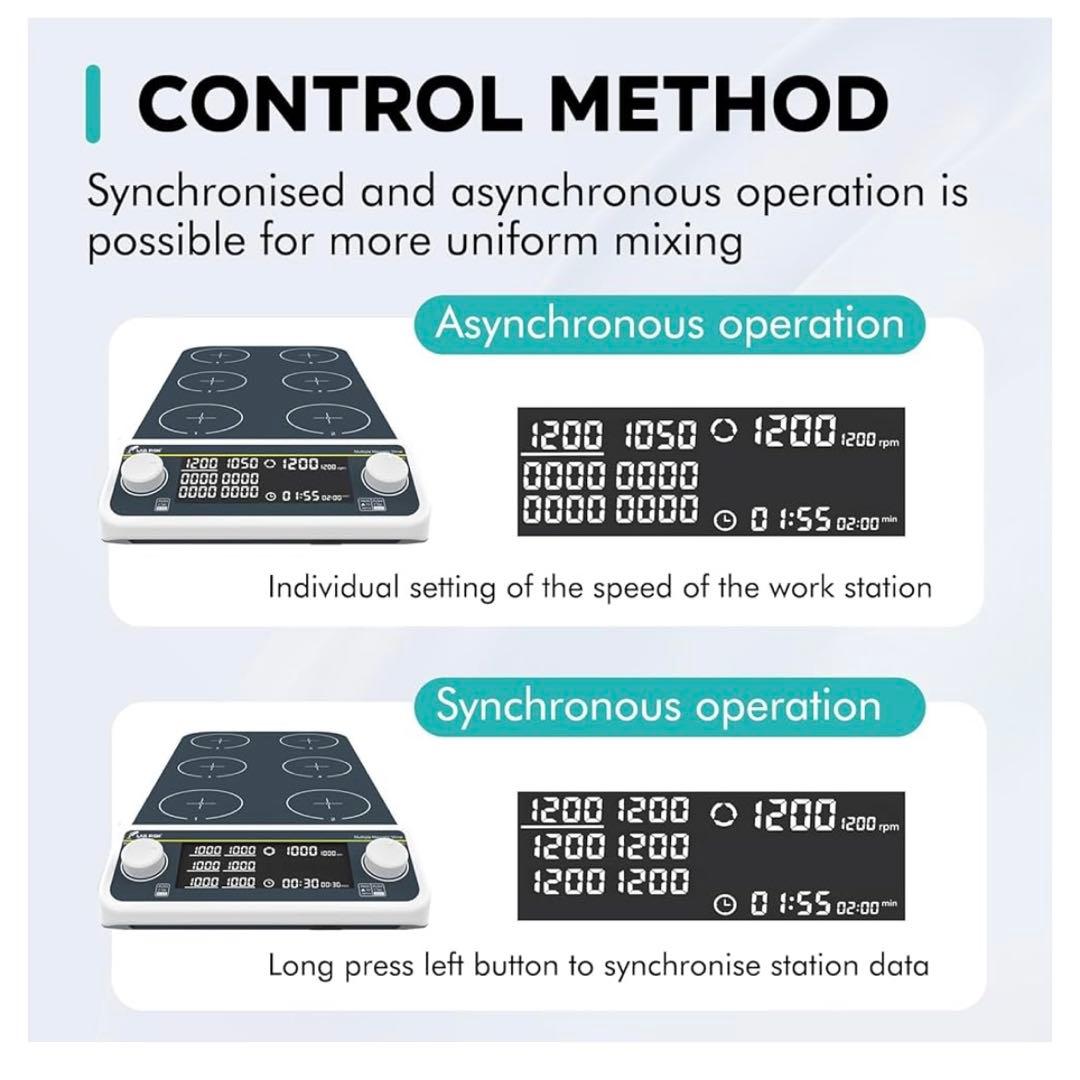新品】LAB FISH 6連スターラー MMS6Pro 個別制御 500ml×6