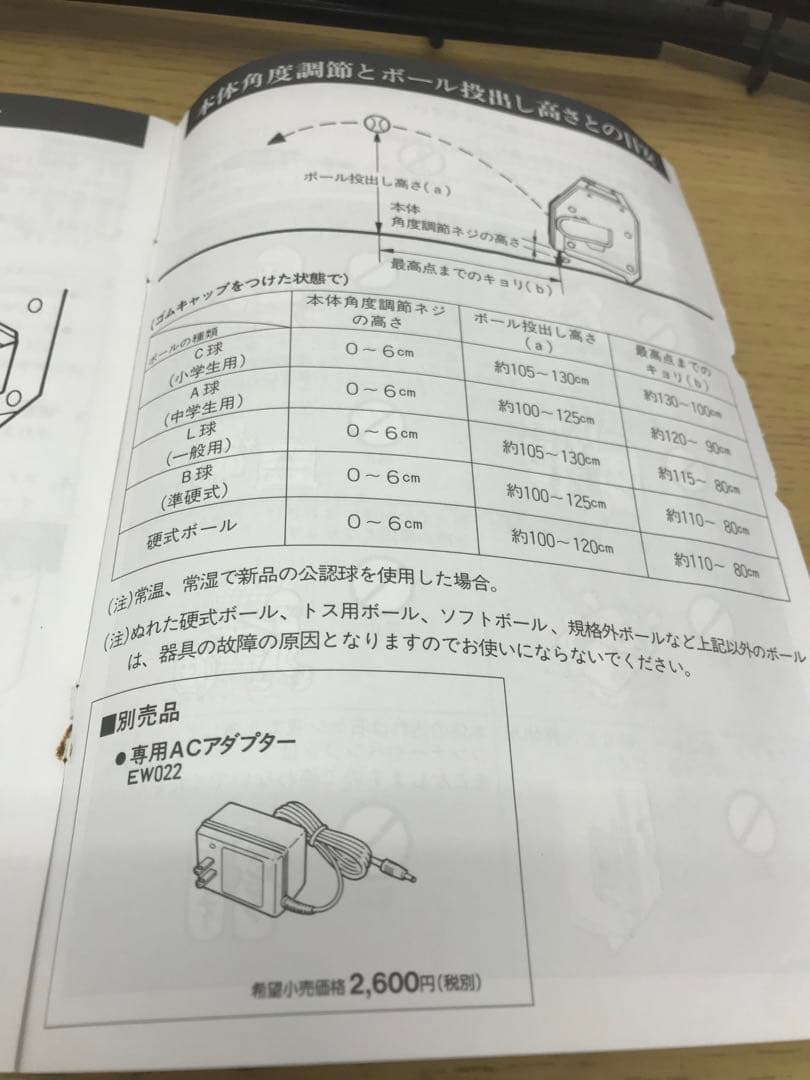 【National】ナショナル　トスマシーン　EP460 松下電工　野球