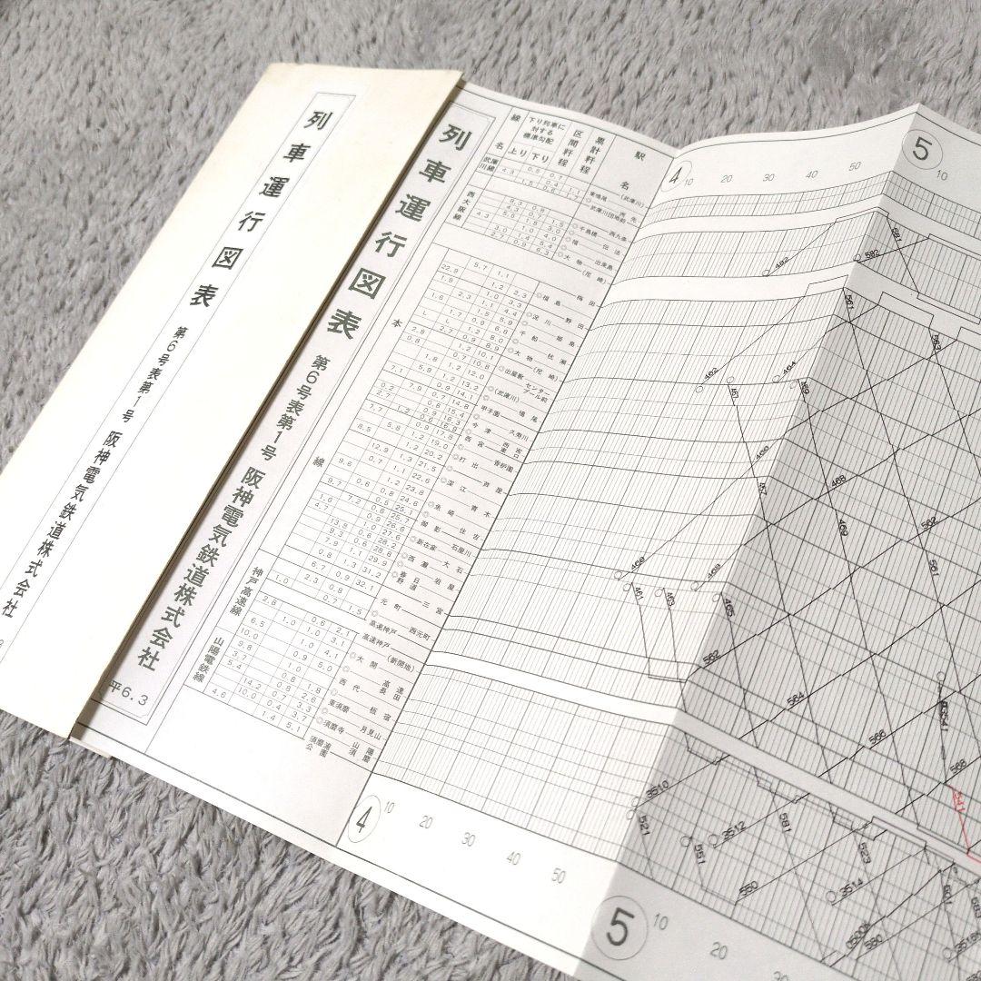 鉄道資料書籍 阪神(阪神電鉄)列車運行図表 ダイヤグラム(平成6年)2冊