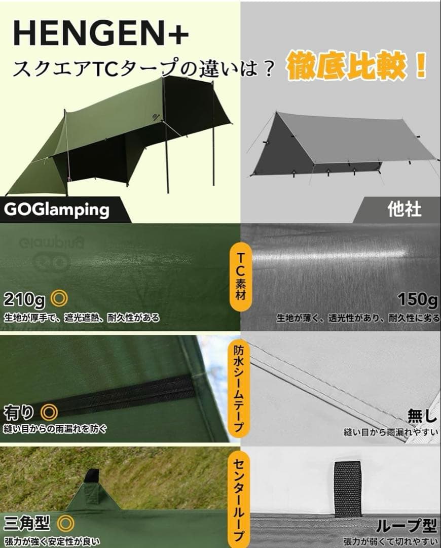 HENGEN+スクエアタープTC400 アルミポール付き 焚き火可